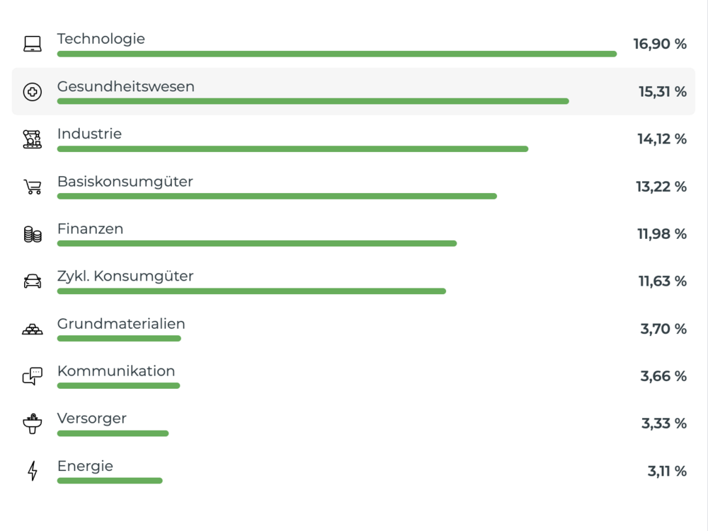 Bildschirmfoto 2023-05-26 um 22.52.19.png