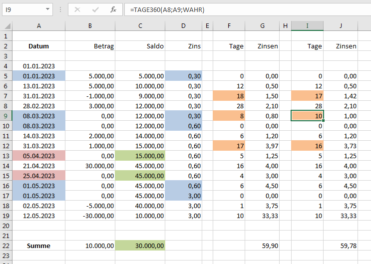 excel-zinsen.png.f076c6d0683c9fb2a0c2b1ac3d41bb93.png