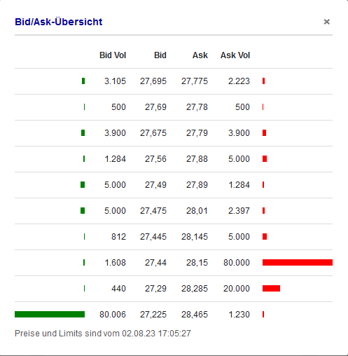 ls80_xetra.png.6dee873ede5fe73868521243d9fb0d14.png