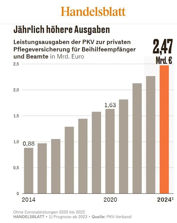 PPV-Kosten.thumb.jpg.631a391187cb17b180873096520e55bb.jpg