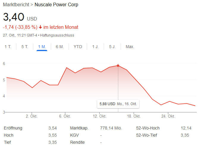 NuScale2.jpg.69cc35fccae9993f8bf754ffc75d4e87.jpg