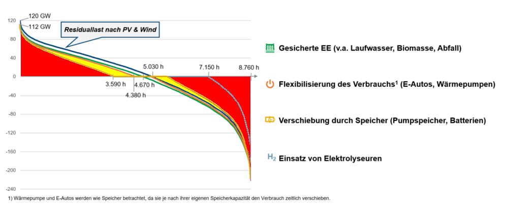 grafik.png.13064b780e55b874a2dec894e596f6be.png