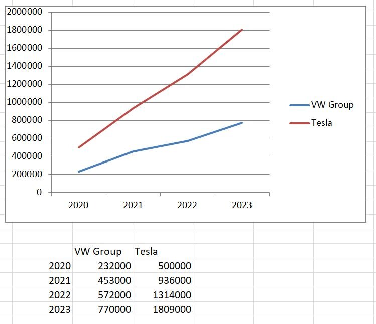 VW.jpg.50e8373c48a6d32f33643789290e0724.jpg