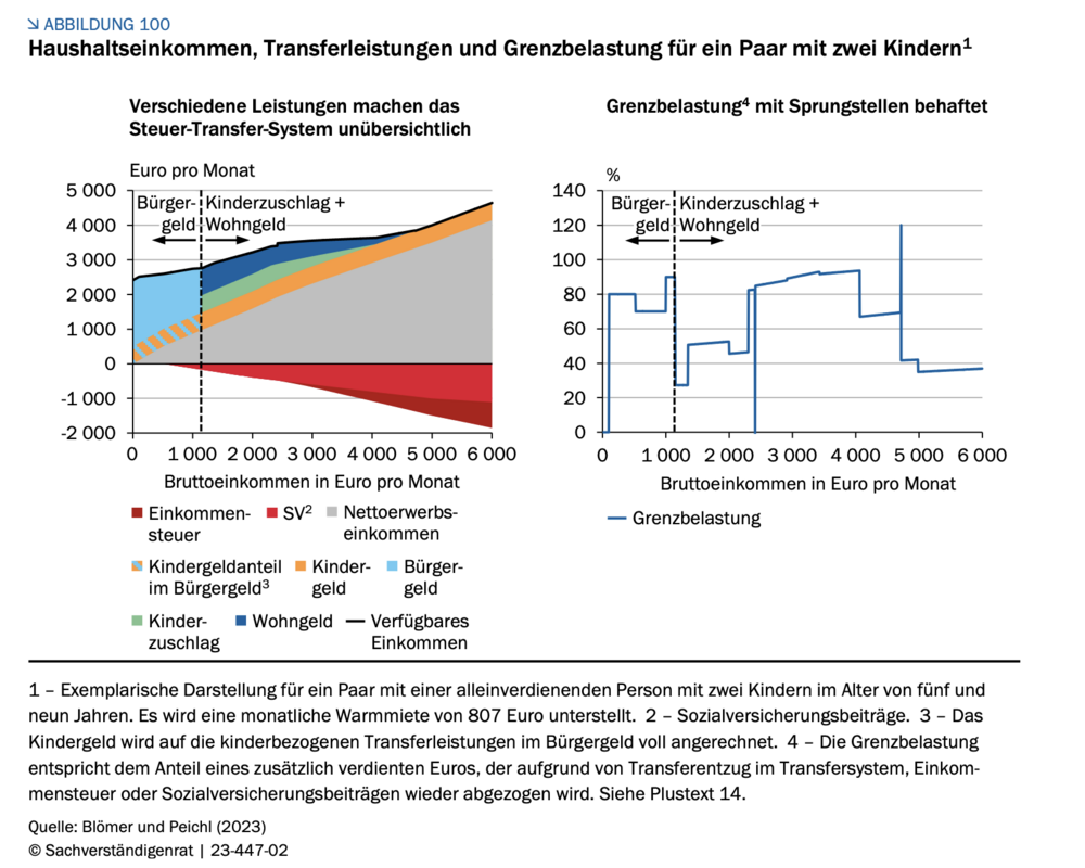 1044859641_Bildschirmfoto2024-02-03um12_25_38.thumb.png.af79ca8f1ae05430105cbfea4ae03b3e.png