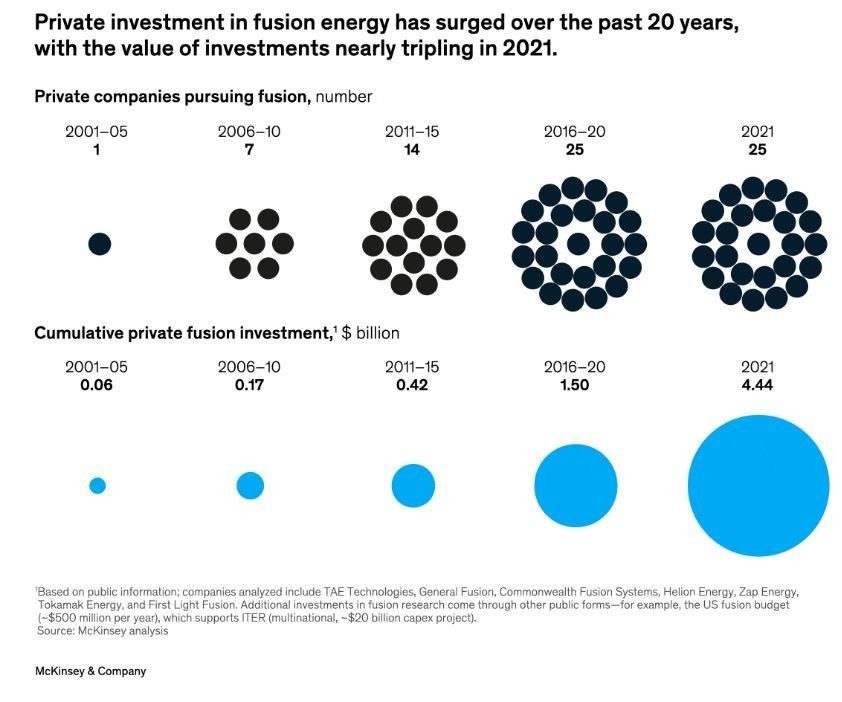 832561559_Fusioninvestments.png.e151404bc82e04b975ebb5ce937a0ed2.png