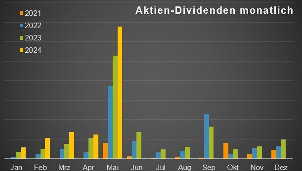 Div_24_05_Dia.jpg.23d29972068afd95dbd25e3b19b11e5b.jpg