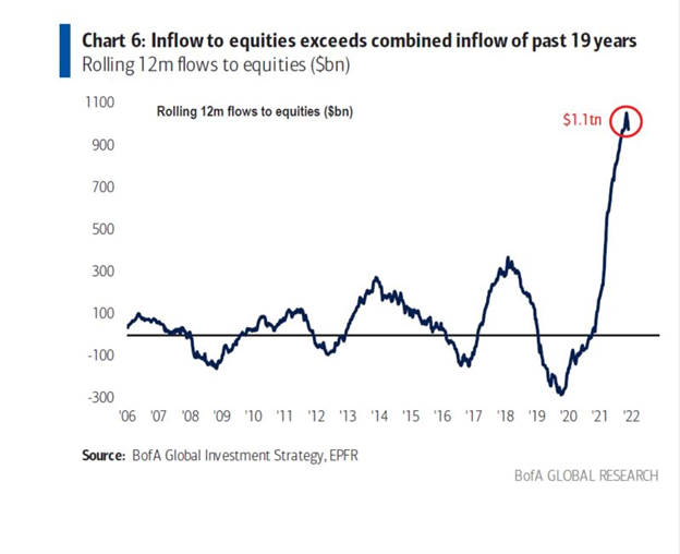 FUnd-Flows.png.06659a3a1a8d51739c55227d391b0e93.png