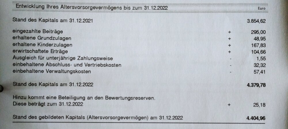 Übersicht 2022 (3).jpg