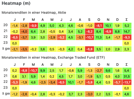 20230101_heatmap-b.png.49766b64e4d63bb23e01fd31709c6a59.png