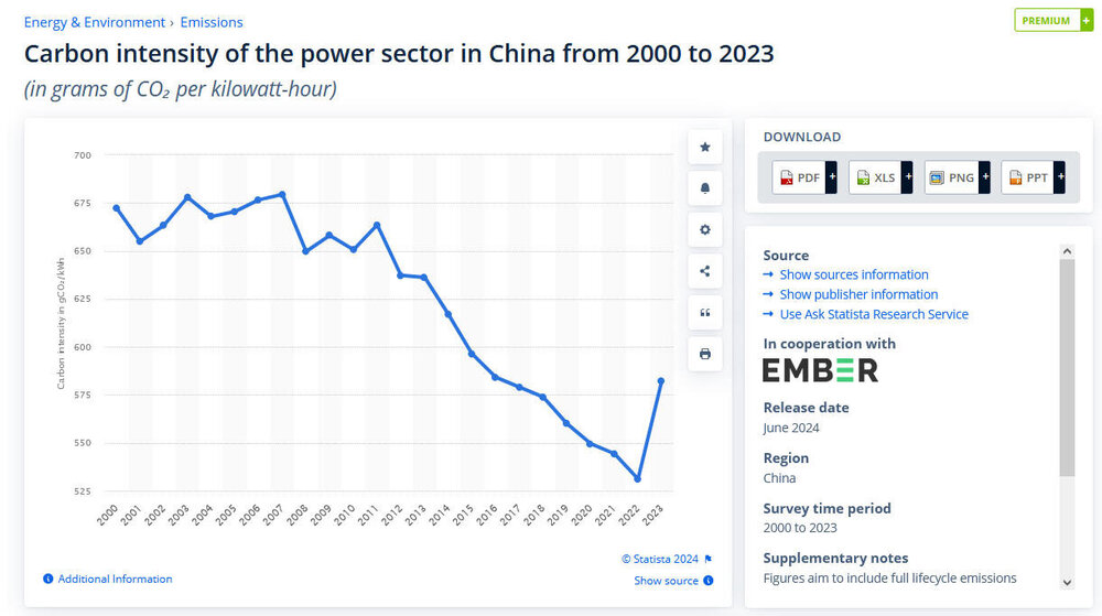 China.thumb.jpg.78e38fc559ecfa0e7b8b5d6a2f5523a9.jpg