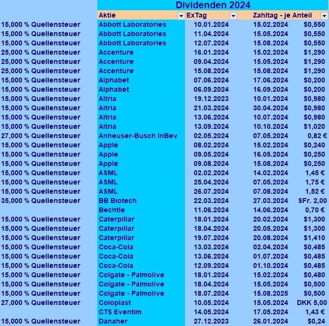 26-10-2024-1.JPG.566ecc8bf443e19d4f2c835fb7abb5a1.JPG