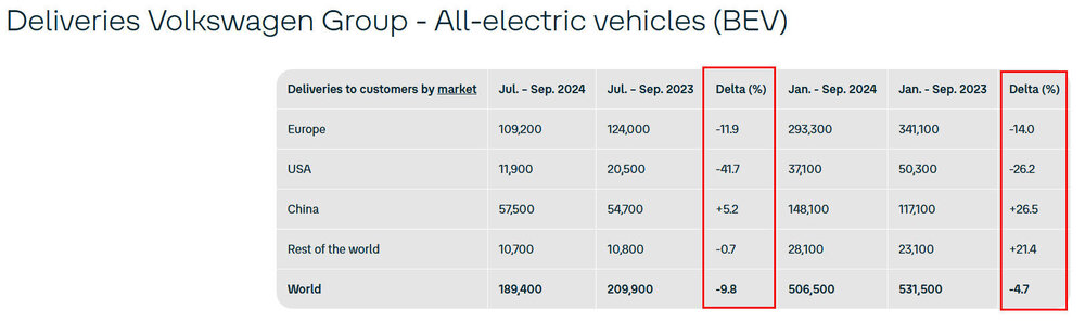 VWGroup.thumb.jpg.313ca66452a1c3353a823e2231234499.jpg