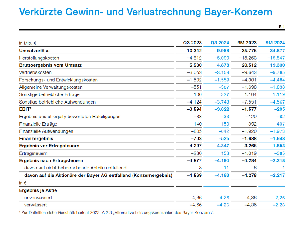 Bildschirmfoto zu 2024-11-12 22-55-29.png