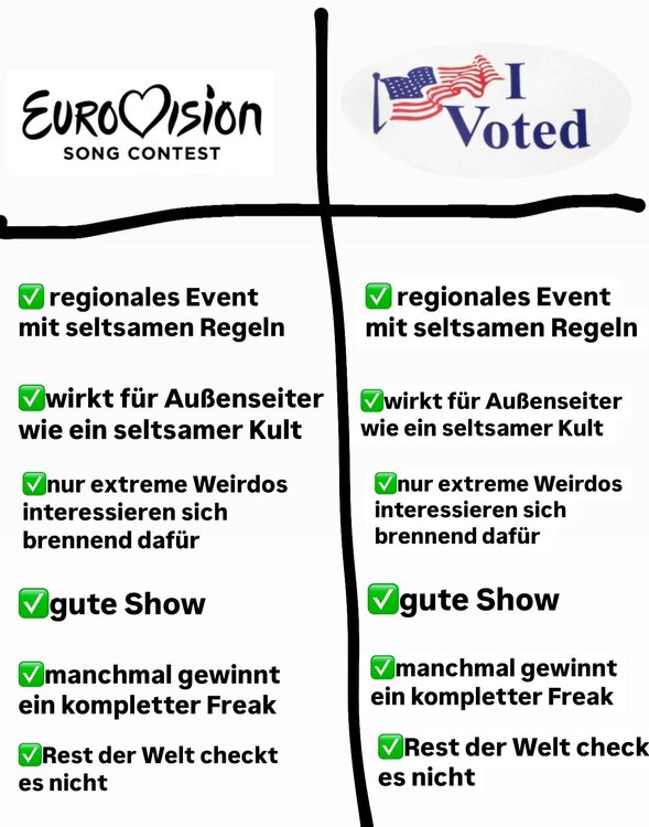 eurovosion_voteusa.thumb.jpg.a517fa6474aa75485b4847f8a1cff920.jpg