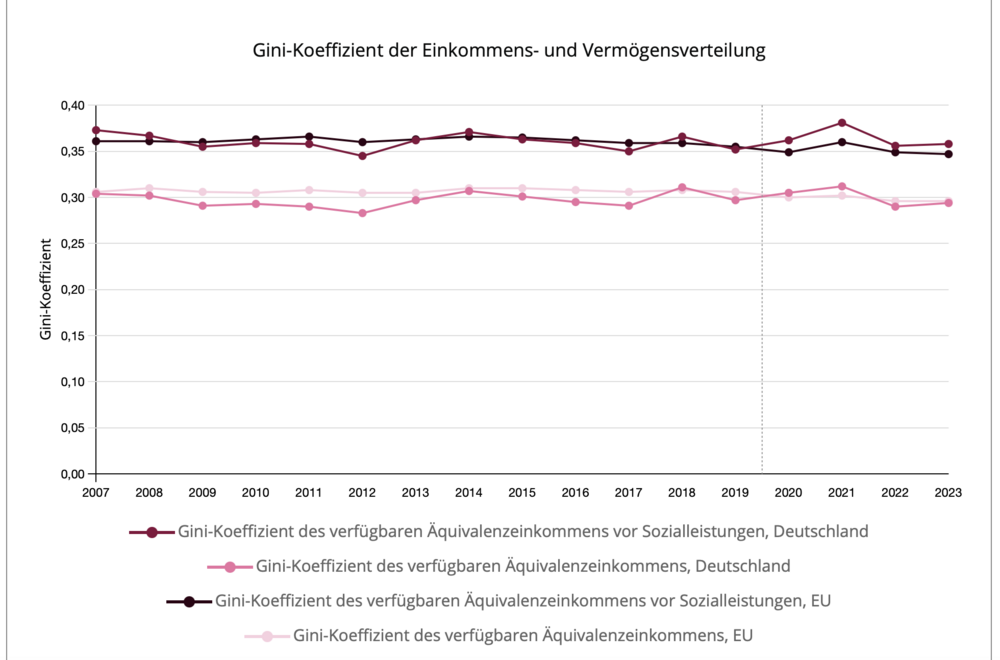 1691621119_Bildschirmfoto2024-12-09um17_50_23.thumb.png.4124505f4c04506d45ec25505d3fd2b2.png