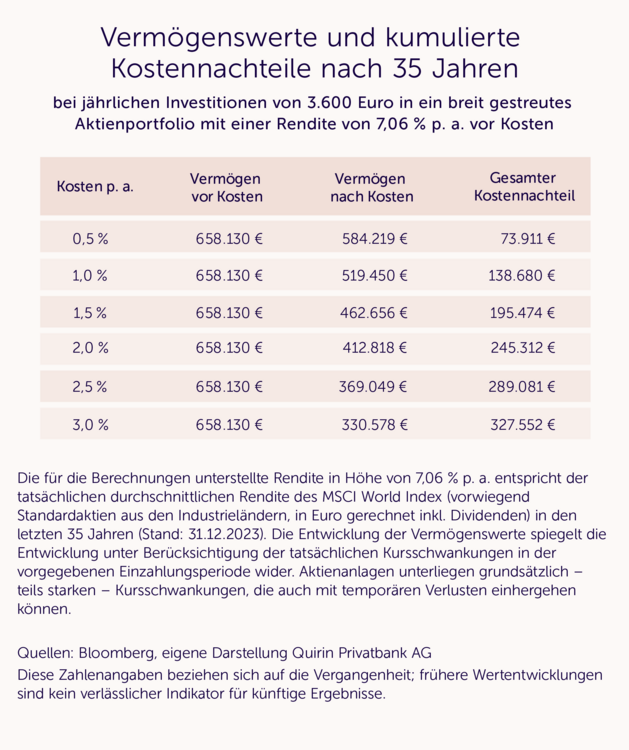 240719_Grafiken_Logbuch.thumb.png.2172d09c8fdecc1ab42d87882d451e33.png