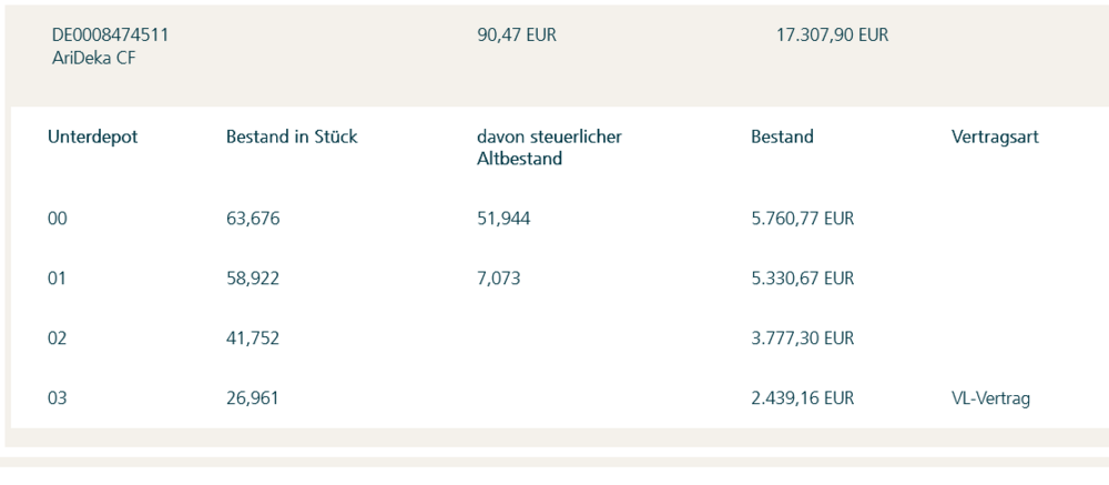 Screenshot 2024-12-02 at 16-37-29 Deka Investments - Bestandsübersicht.png