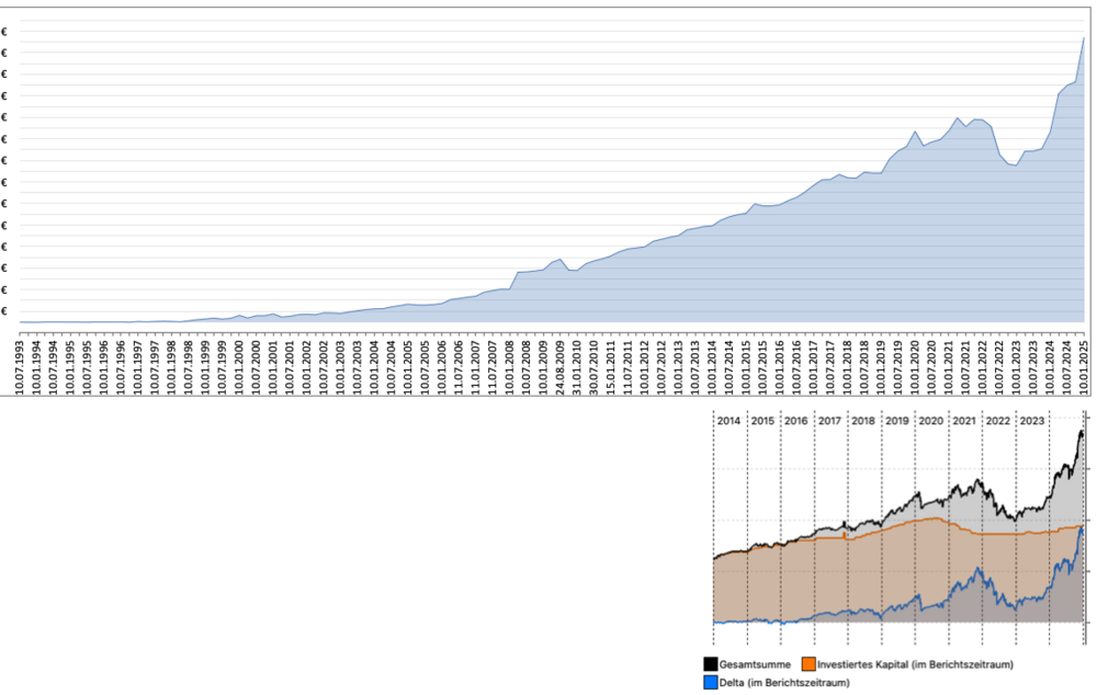 snap 2025-01-03 um 15.14.46.png