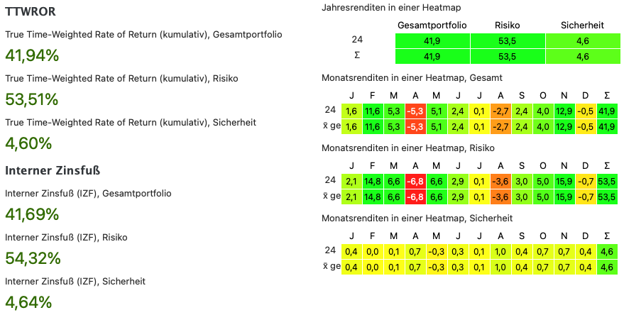 13340192_snap2025-01-01um09_50_55.png.f7110a70a51a5f3c80048fd99aba8205.png