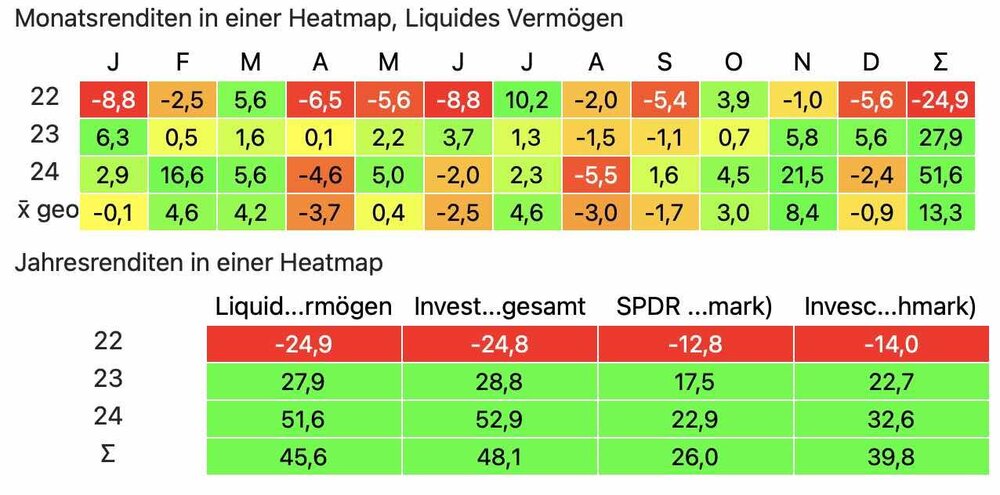 Heatmap.thumb.jpg.70ecf54314f0e7f853cd1a15a7546245.jpg