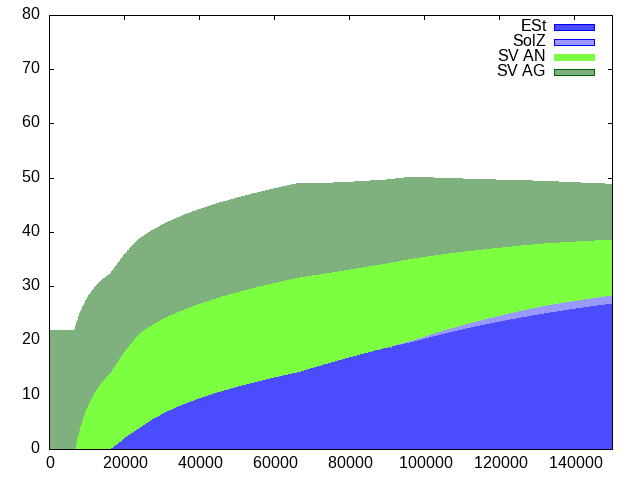 abgaben-durch-super.png.ccea3fab57299d9300ee13914347d54e.png