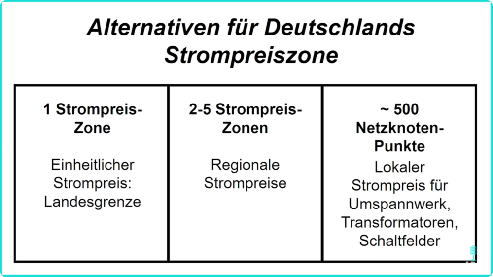 Screenshot 2025-02-05 at 08-17-04 (60) Lion Hirth 5 Mrd € NETZKOSTEN (2025) ???? für verpennten Strom-Trassenausbau Akku Geladen Podcast - YouTube.png